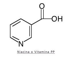 Niacina