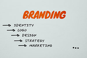 Branding alimentare