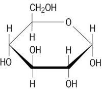 Glucosio