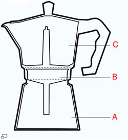 Moka