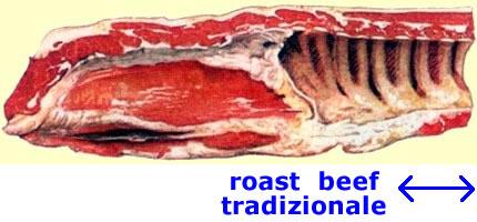 Roast beef