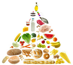 La dieta da 1800 calorie