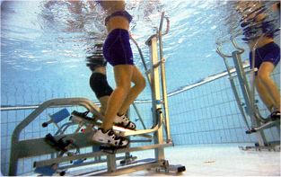 Dimagrire con lo sport